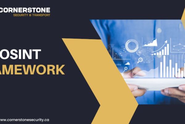 OSINT Framework