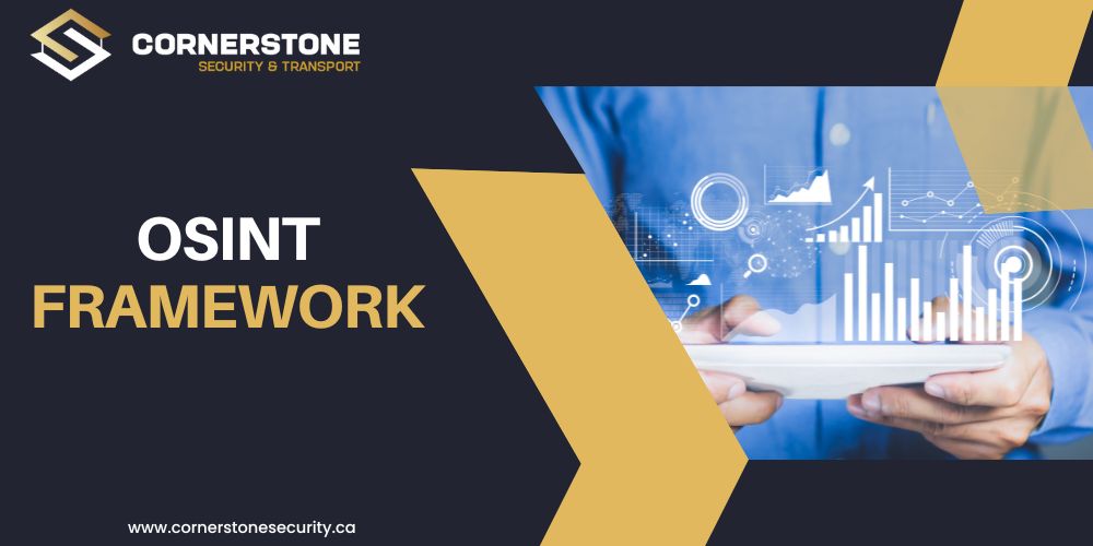 Understanding the OSINT Framework: A Strategic Tool for Executive Protection